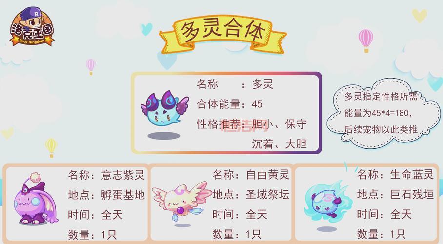 洛克vip宠物攻略：平民玩家也能拥有的强力伙伴！