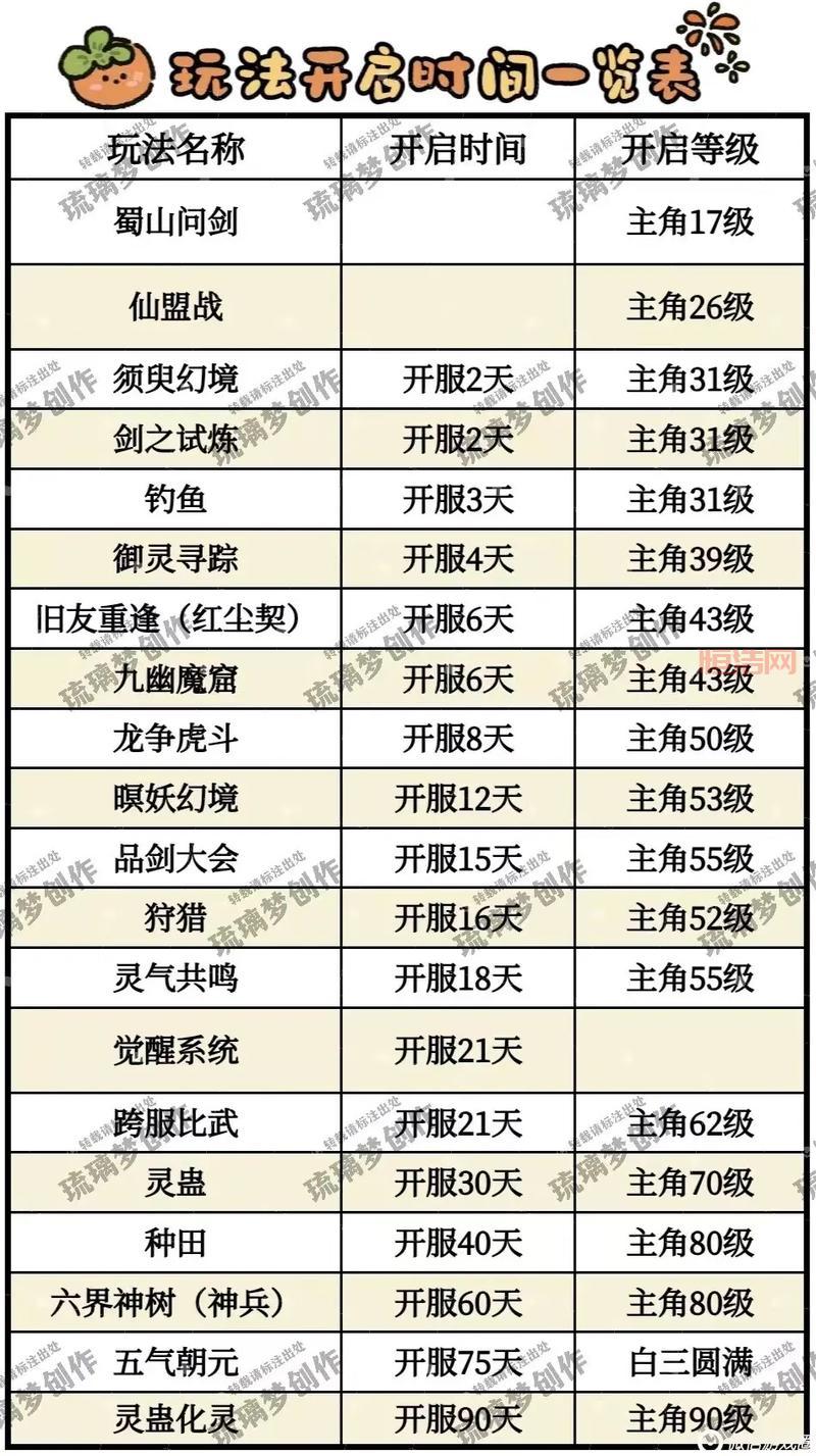 仙剑四破解补丁使用教程，小白也能轻松搞定！