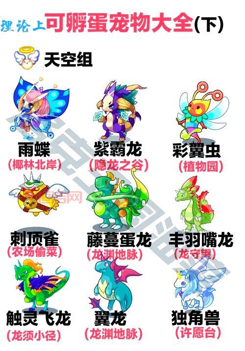 洛克王国彩蛋位置分享，这些地方藏着惊喜！