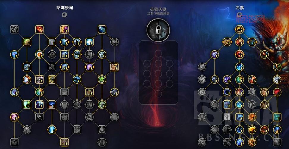 元素萨满pvp天赋怎么选？这几个套路让你更强！