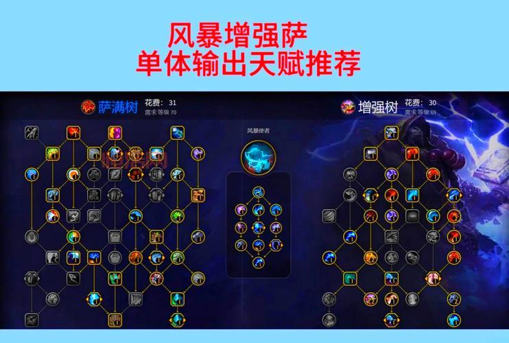 元素萨满pvp天赋怎么选？这几个套路让你更强！