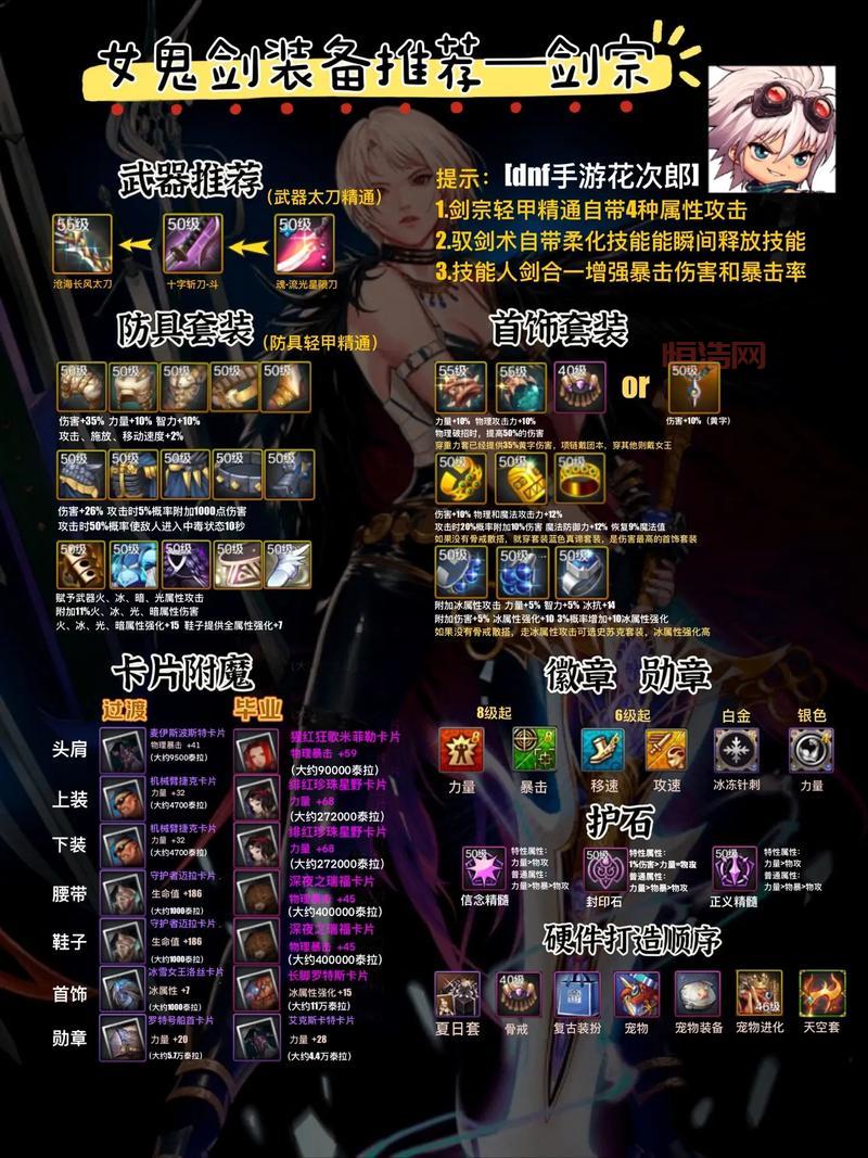 斩魂dnf1.3更新了啥？最新内容玩法全揭秘！