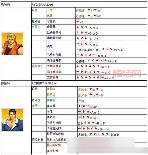 拳皇13练习模式指令出不来？详细教程解决你的问题！