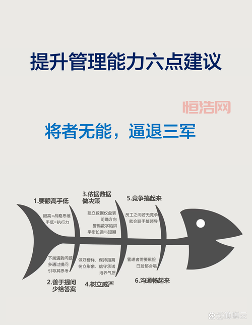 无级别混战怎么提升战力？这些方法你一定要知道！