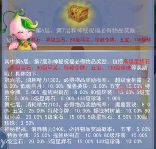 梦幻西游迎新序列号怎么激活？详细步骤看这里！