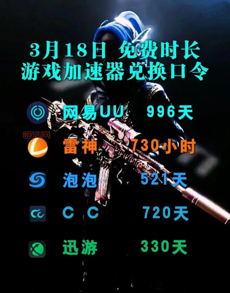手机3d加速是什么？这个功能对手机性能的影响大不大？