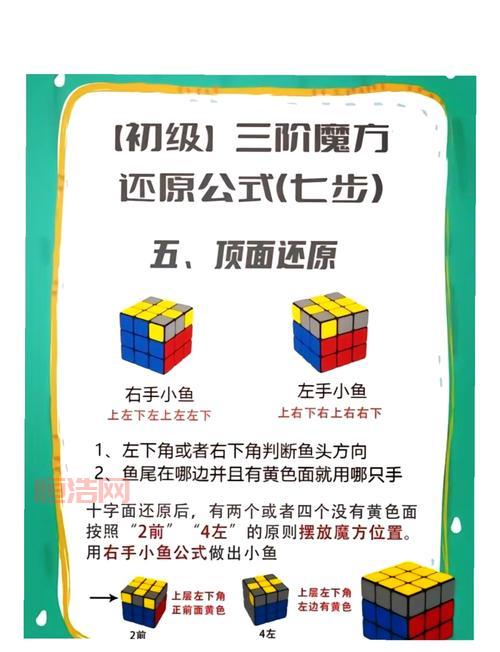 d3doverrider怎么用？新手也能快速上手的方法！
