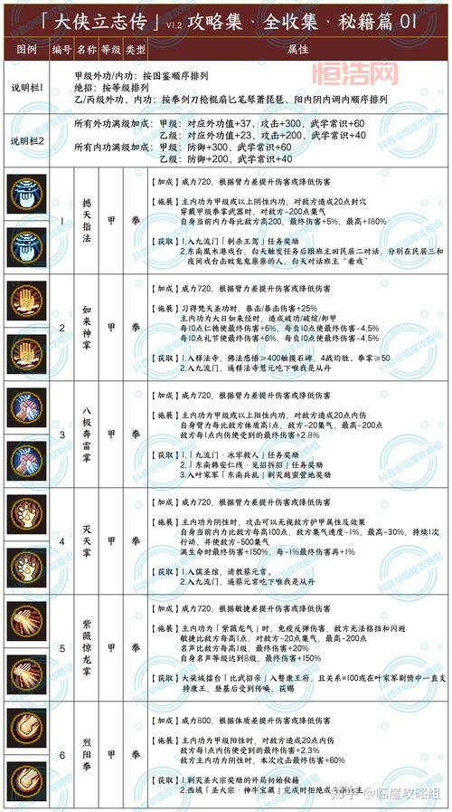 三国立志传4隐藏武将怎么获得？大神分享秘籍！