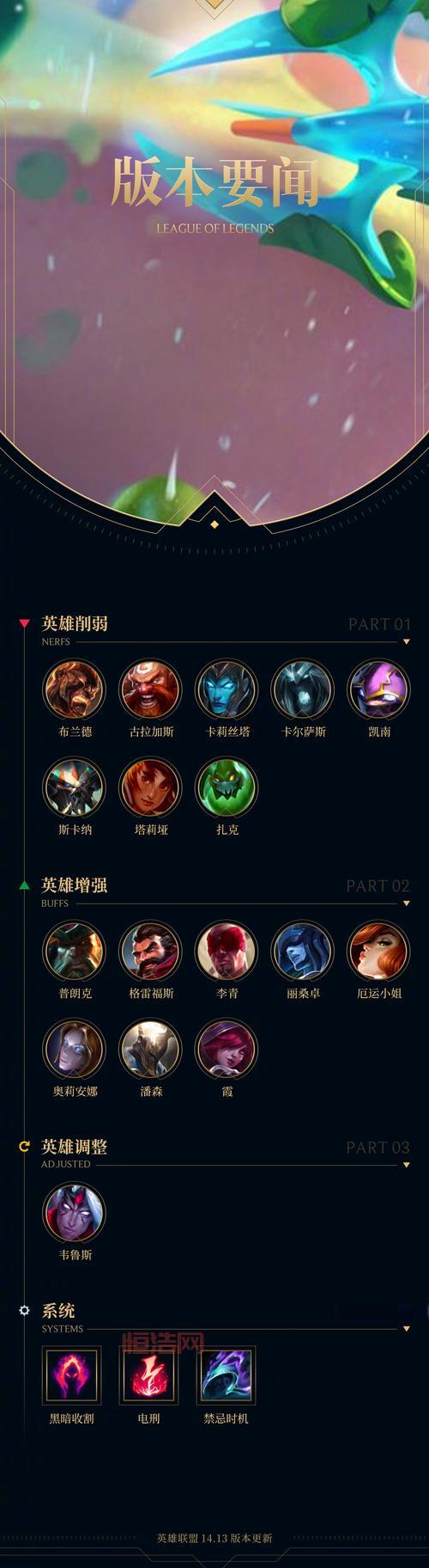 lol tf怎么玩才厉害？新手必看卡牌大师教学！