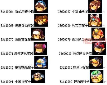 洛克王国衣服代码大全更新！快来领取你的新衣服！