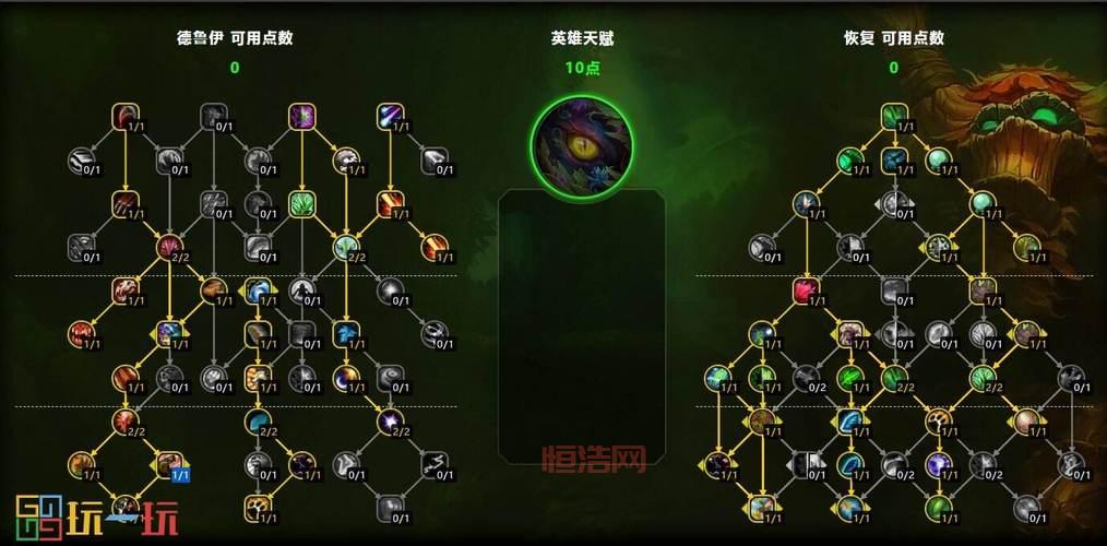 德玛天赋s6怎么点最强？高手分享上分必备加点！