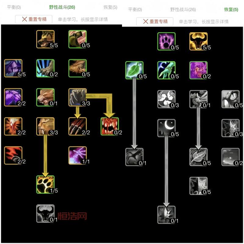 德玛天赋s6怎么点最强？高手分享上分必备加点！