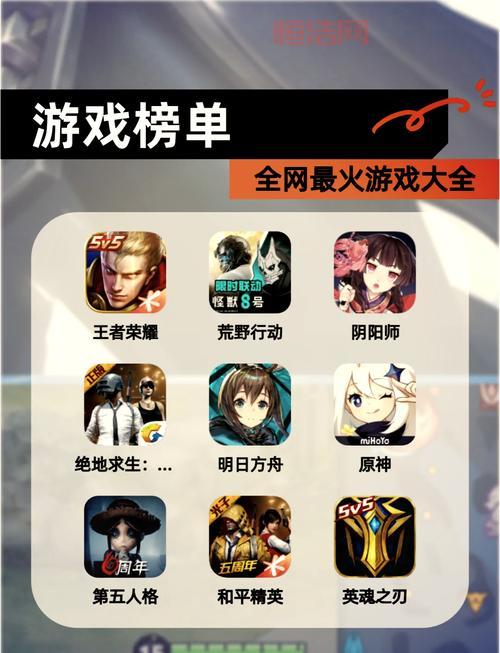 网游排行榜2013前十名大揭秘！当年必玩游戏都在这！