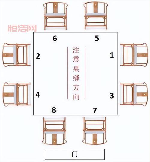 向导桌摆放有讲究，这几个位置效果最好！