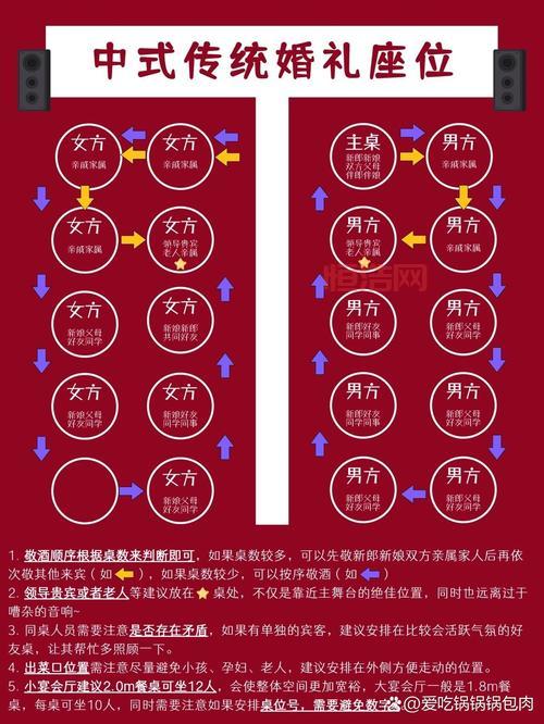 向导桌摆放有讲究，这几个位置效果最好！
