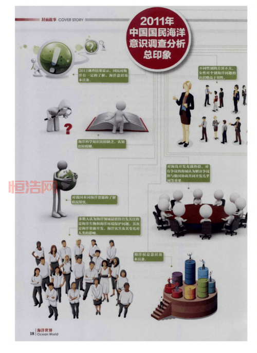 印象中国一卡通好用吗？看看大家的真实评价！