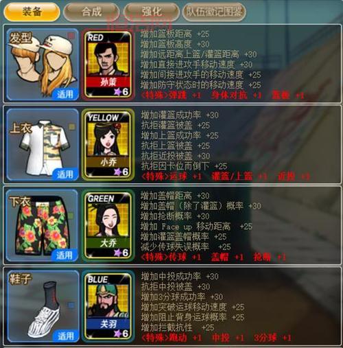街头篮球防背2厉害吗？实战技巧大揭秘！