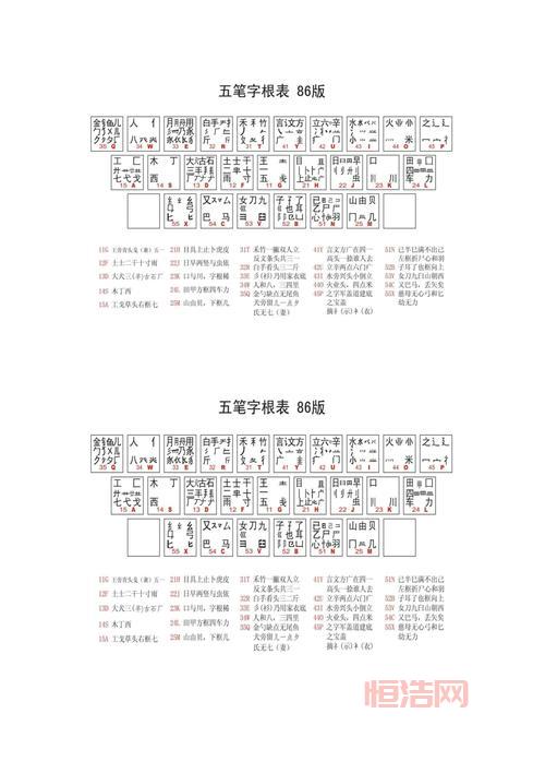 极品五笔7.0怎么安装和设置？新手看这篇教程就够了！