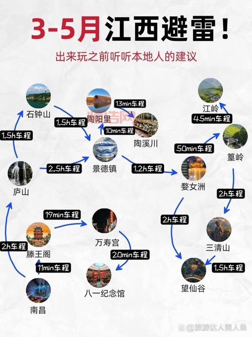 最详细的完全攻略，你想知道的都在这里！