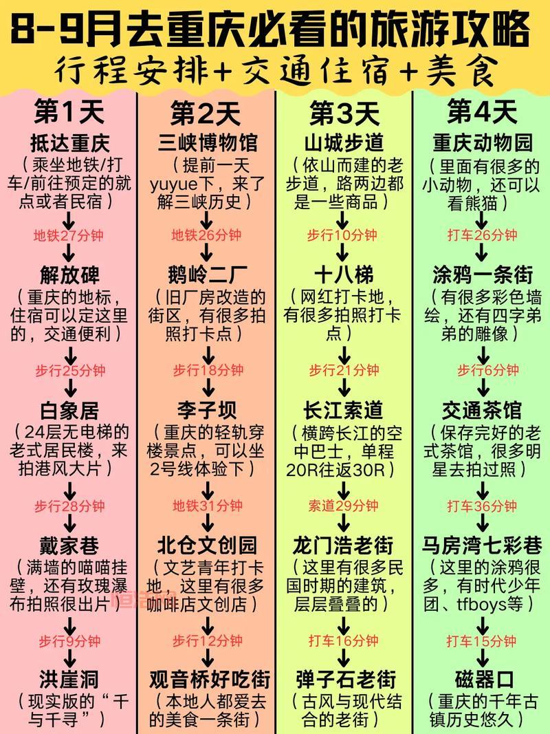 最详细的完全攻略，你想知道的都在这里！