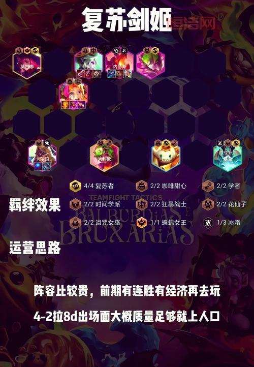 神之墓地2.6a单通攻略，老玩家教你通关！