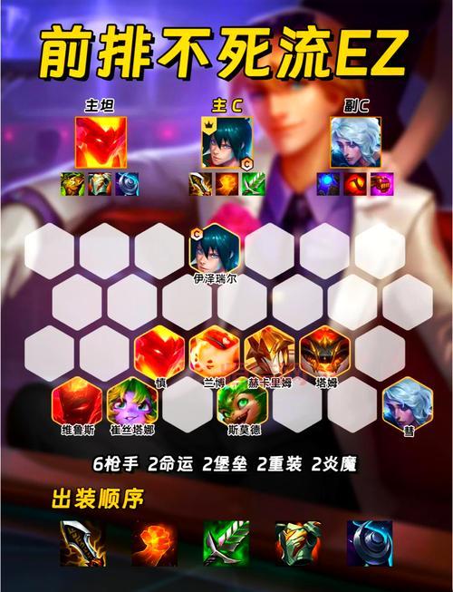 为什么有人选择ez打野？揭秘这个玩法的独特优势！
