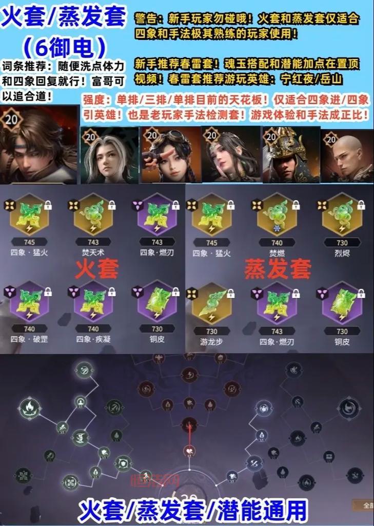 弑魂刷图加点推荐，不同流派加点方案分享！