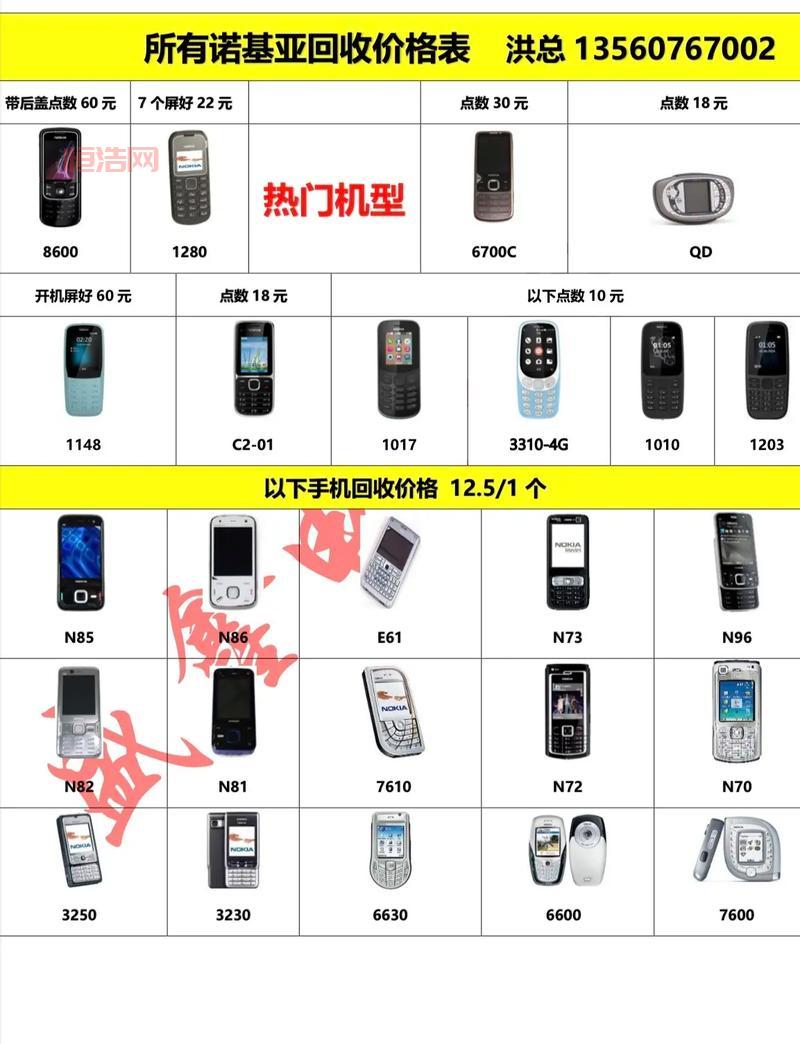 诺基亚c206二手多少钱？带你看看现在的市场行情！