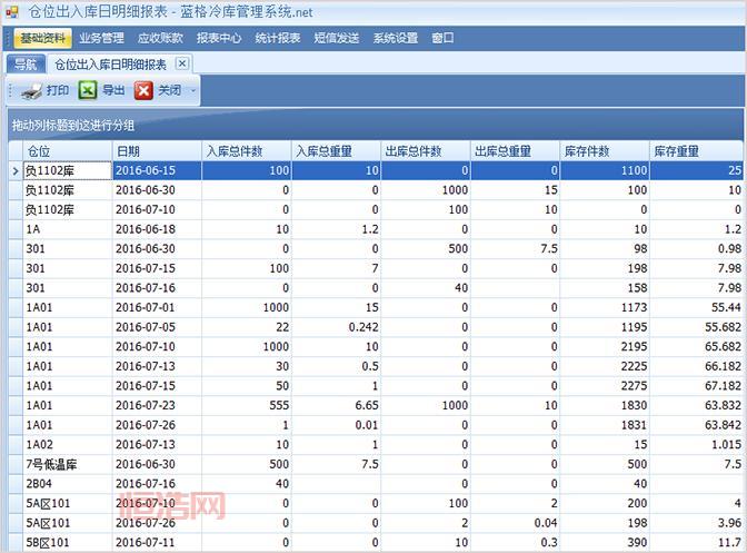 易顺佳服装鞋业系统好用吗？听听老用户真实评价！