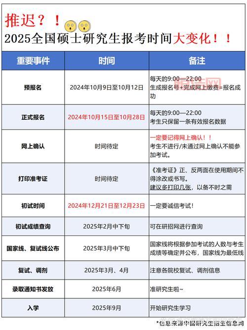 电话订票时间段有变化吗？2024年最新攻略！