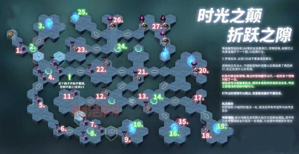 仙之侠道二五章怎么过？超详细攻略助你快速升级通关！