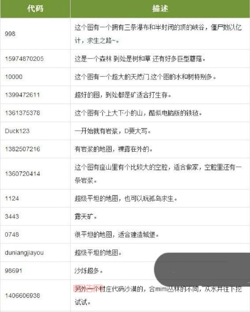 我的世界him种子代码大全，你想知道的都在这！