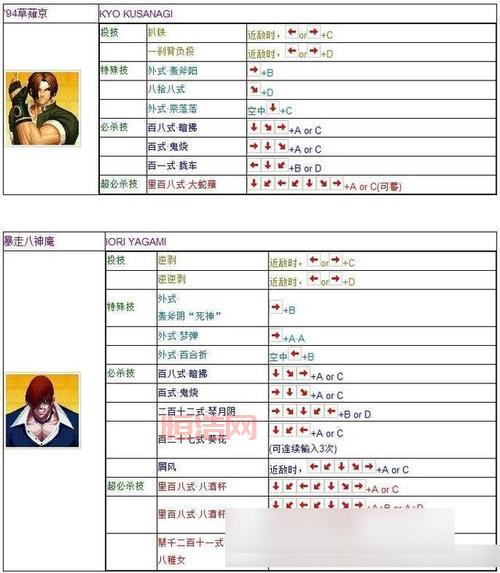 终极拳皇怎么连招？这几个技巧必须掌握！