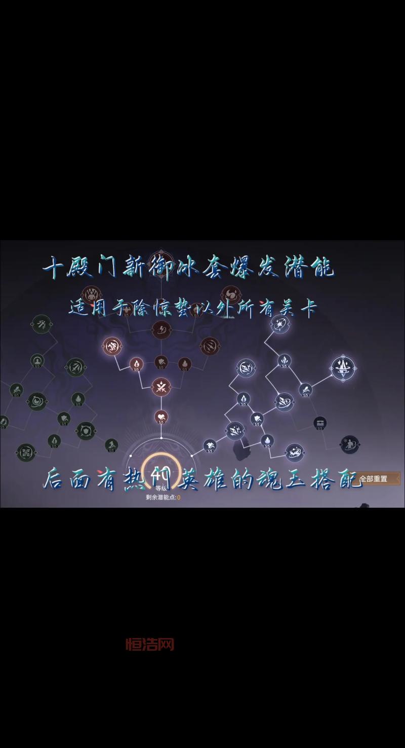 傲剑北冥神功升级数据详解，新手一看就懂！