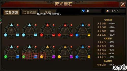 新飞飞弓箭手加点攻略，新手必看加点方案！