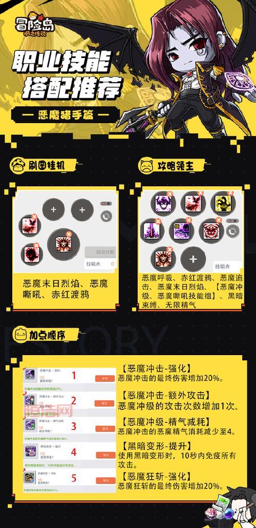 恶魔猎手升级选什么专精好？这套天赋让你效率翻倍！