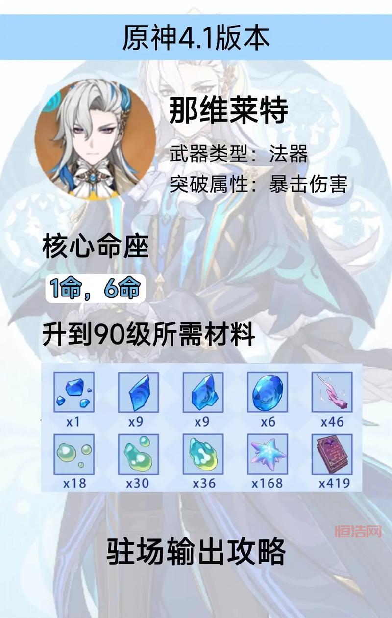 神界危机龙王神如何获得？最全获取途径汇总！