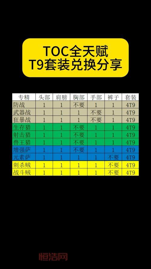 九阴真经特权礼包使用技巧，老玩家教你最大化利用！