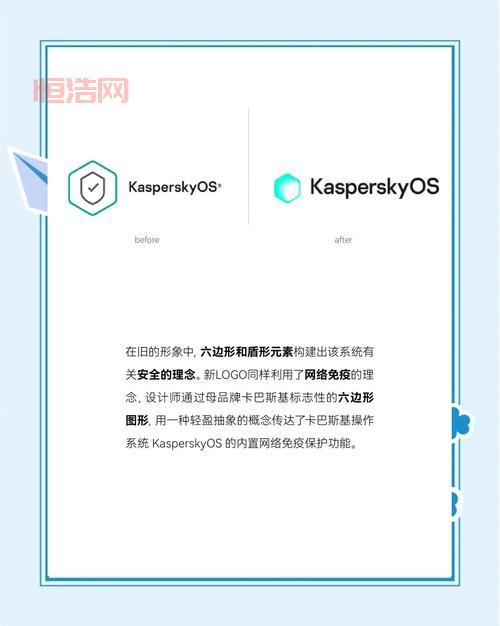 卡巴斯基安全部队2013激活码怎么用？新手教程来了！
