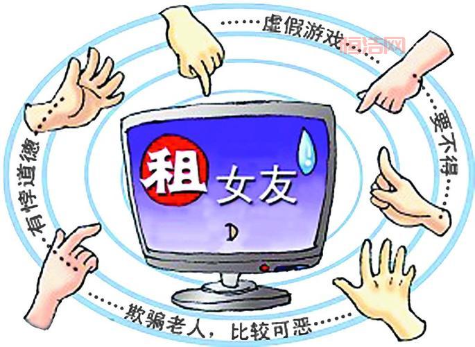 哪里有租人app可租女睡觉免费软件？看完这篇你就懂了！