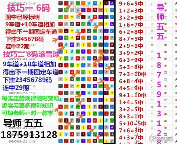 梦幻蛋糕屋攻略怎么玩？老玩家分享实用技巧！