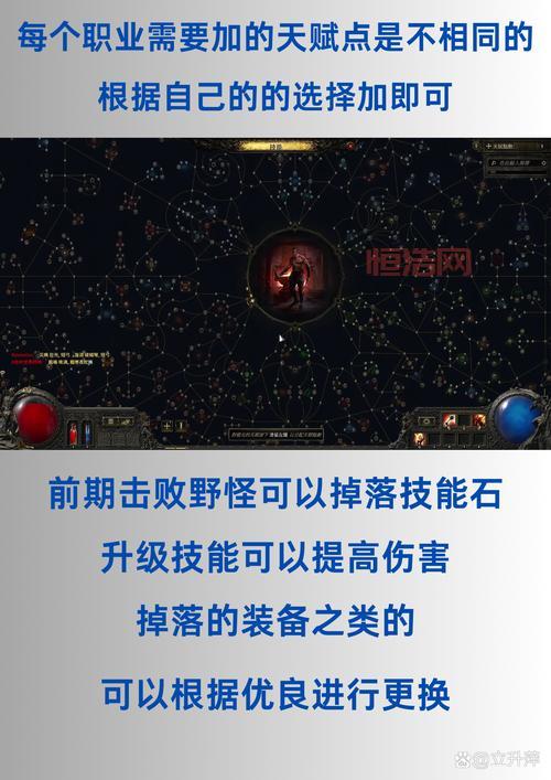 无尽传说2怎么玩？快速上手少走弯路的新手保姆教程！